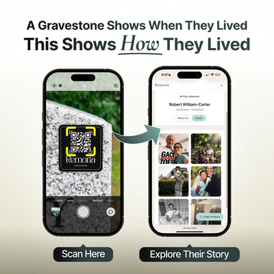 Memorial QR Tile - Lifetime Memory Portal for Gravestones