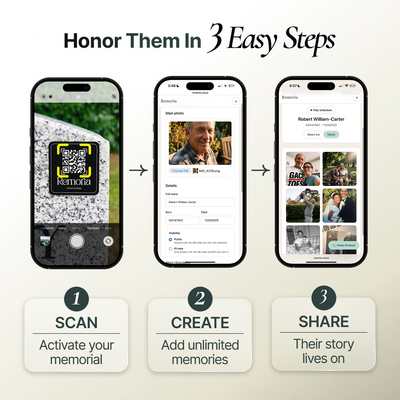 Memorial QR Tile - Lifetime Memory Portal for Gravestones