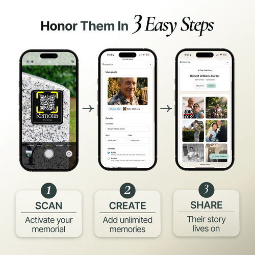 Memorial QR Tile - Lifetime Memory Portal for Gravestones