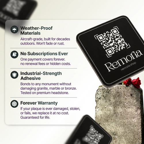 Memorial QR Tile - Lifetime Memory Portal for Gravestones