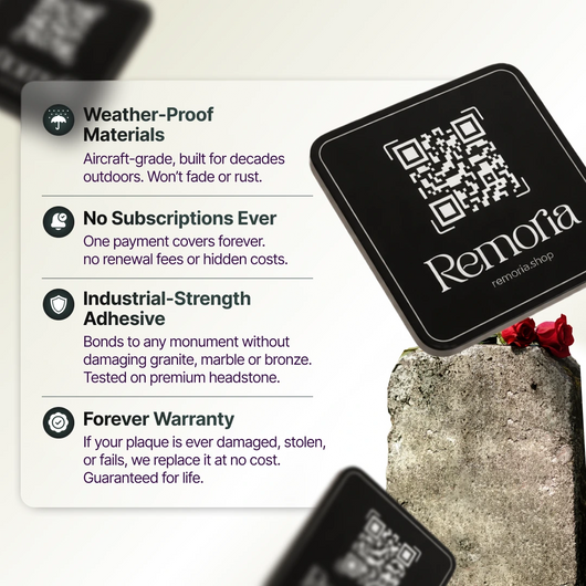 Memorial QR Tile - Lifetime Memory Portal for Gravestones